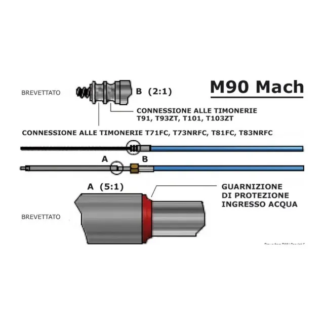 Ultraflex M90 Mach câble direction 23 pieds