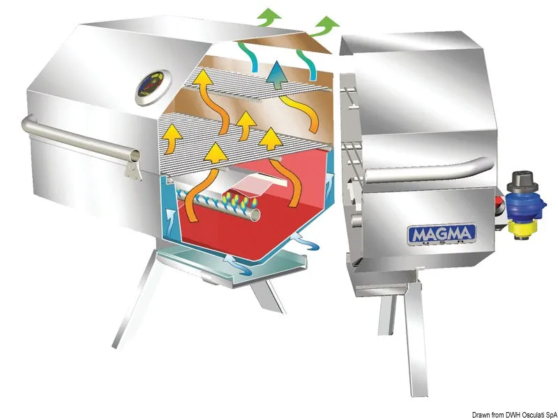easysea Magma Catalina barbecue infrarouge inox gaz allumage piezo