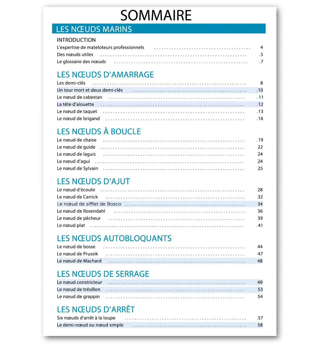 Ino Block Matelotage moderne noeuds marins livre 140 pages