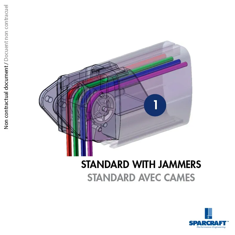 Sparcraft F810-F1700 embout de bôme 4 coinceurs