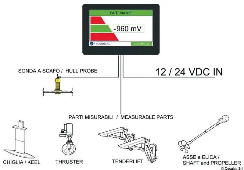 Tecnoseal Atom D221018 contrôleur protection cathodique 12/24V