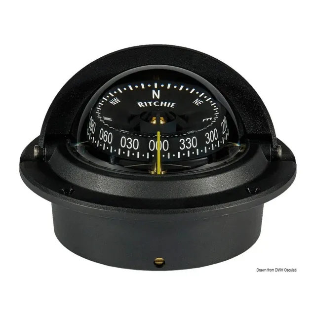 Ritchie Wheelmark compas encastrable noir 3 pouces
