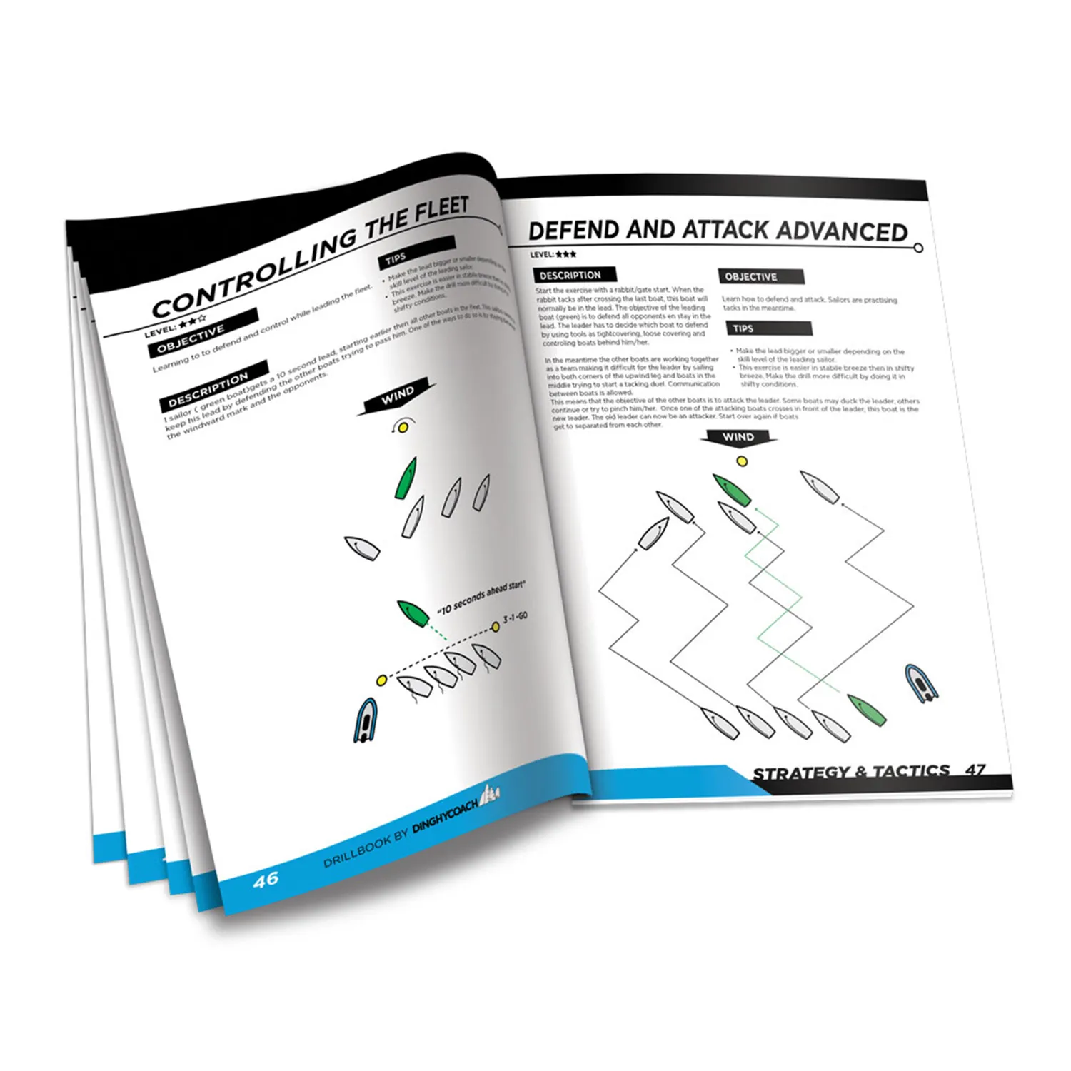 OPTIPARTS EX1434 Livre Drillbook Dinghycoach dériveur