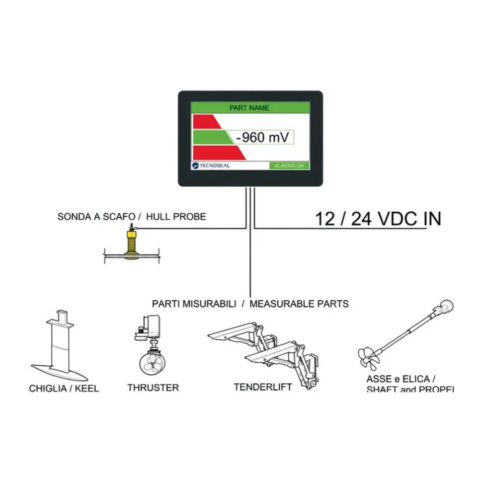 Tecnoseal ATOM sonde Ag/AgCl contrôle cathodique passe-coque