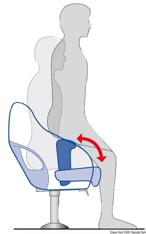 Attwood Aergo siège bateau châssis + bolster SAS