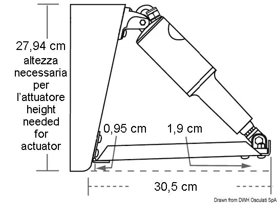Lenco Edge Kit correcteur d’assiette 305x305 mm