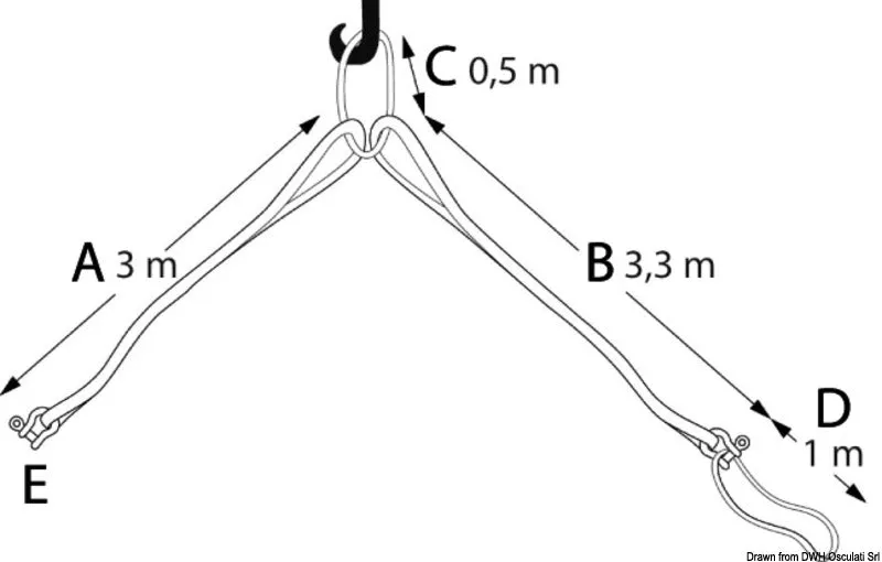 Osculati 500-550 système levage 4 bras sangles bateau