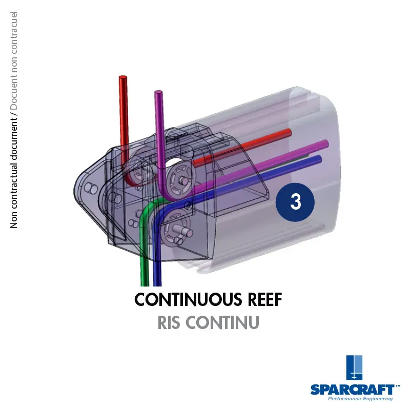 Sparcraft F220 embout de bôme intérieur ris continu