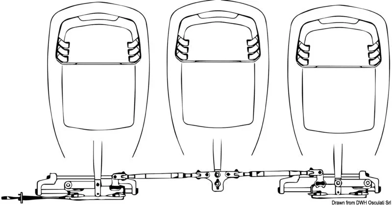 Ultraflex Barre accouplement double A97-30 inox